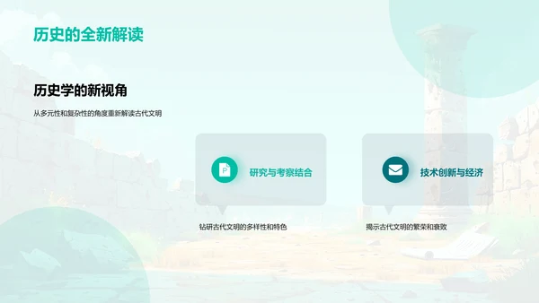 古代文明深度研究PPT模板