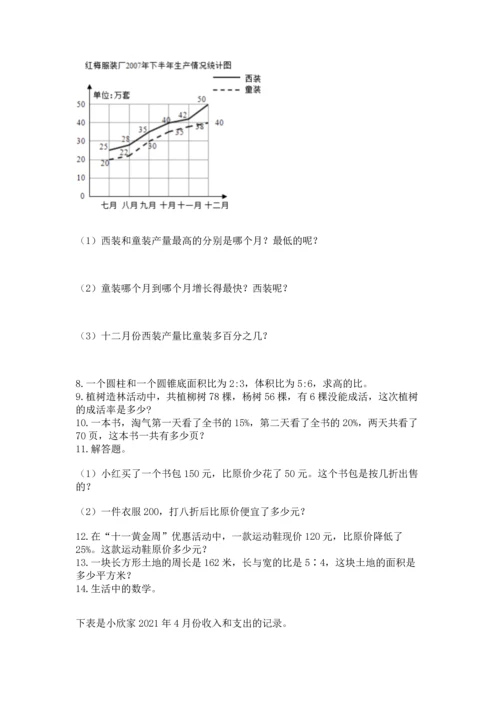 六年级小升初数学应用题50道含完整答案【名校卷】.docx