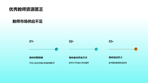 塑造卓越学前教师团队