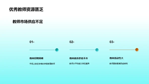 塑造卓越学前教师团队