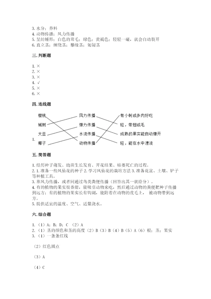 科学四年级下册第一单元植物的生长变化测试卷精品【历年真题】.docx