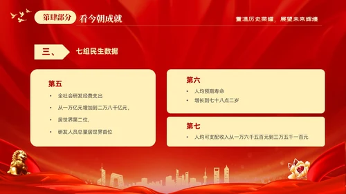 红色大气热烈庆祝新中国成立国庆节74周年