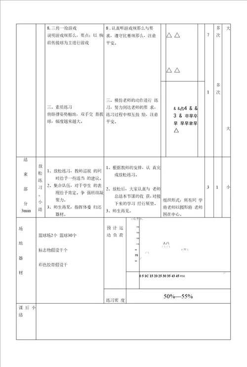 水平四初一体育篮球原地双手胸前传接球教学设计及教案