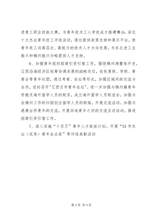 共青团工作重点 (9).docx