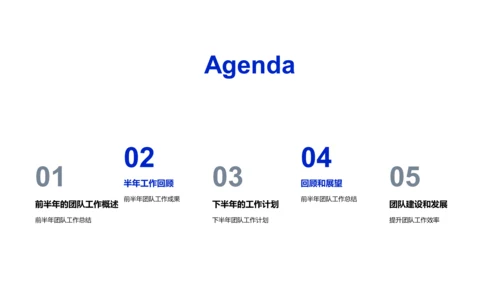 团队工作半年总结PPT模板