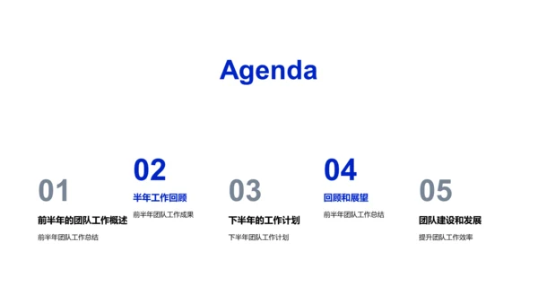团队工作半年总结PPT模板