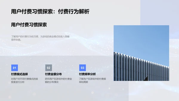 优化游戏设计报告PPT模板