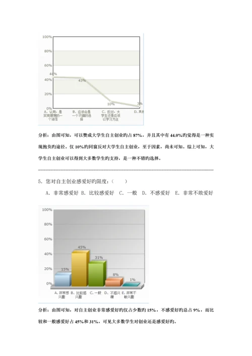 大学生创业观的调查汇总报告.docx