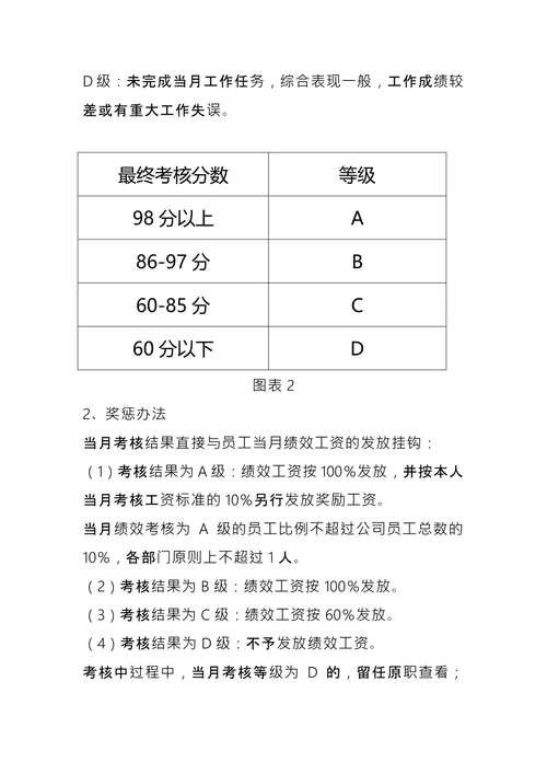 小企业绩效考核制度