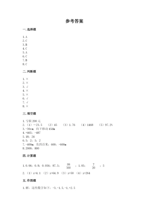 小学六年级下册数学期末卷精品（精选题）.docx