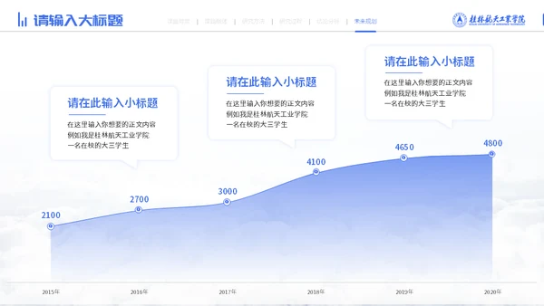 宇航员毕业论文答辩通用PPT模板