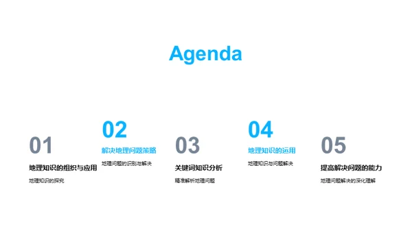 地理学问答攻略