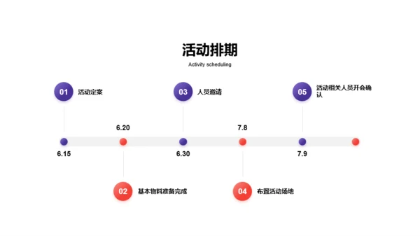 多色创意市场营销PPT案例