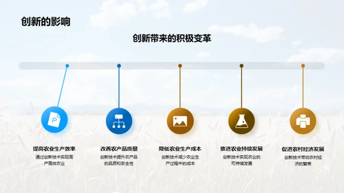 农业技术革新研究