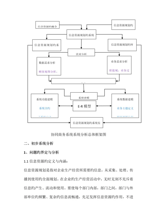 国际大酒店信息资源规划的系统分析.docx