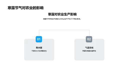 解析寒露节气气候