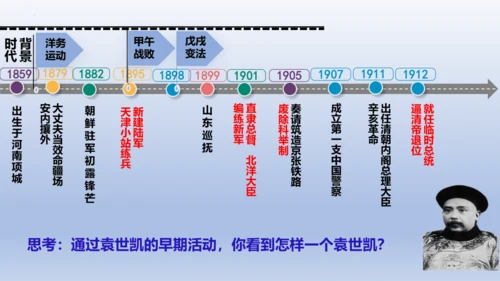 人教统编版八年级历史上册期中复习（1-14课）课件（63张PPT）