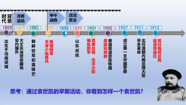 人教统编版八年级历史上册期中复习（1-14课）课件（63张PPT）