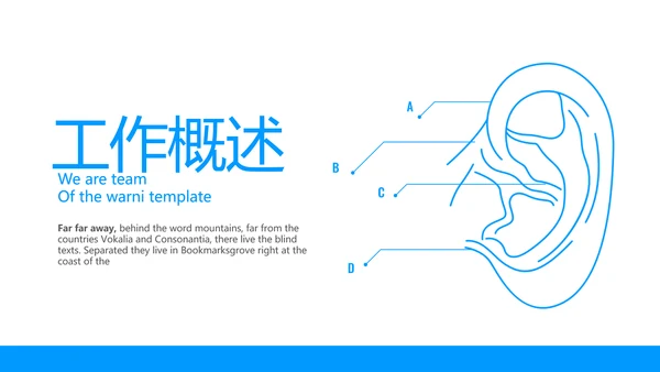 蓝色医疗耳科工作汇报动态PPT模板