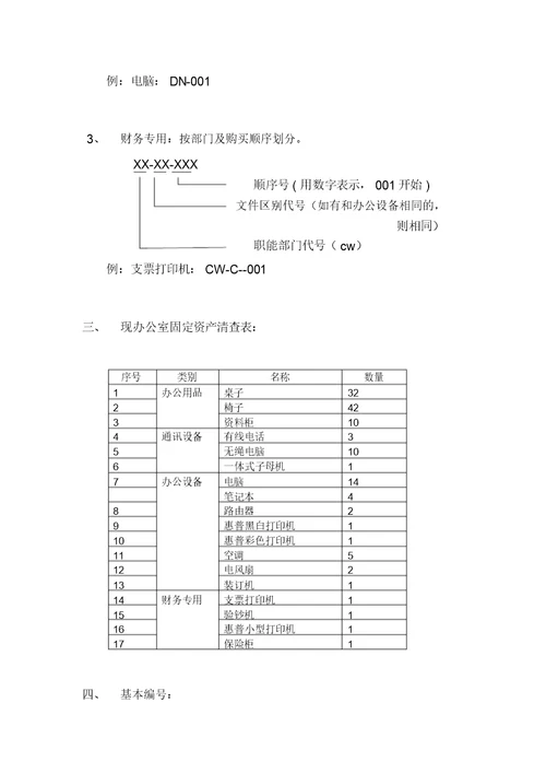 公司办公室固定资产编号方法