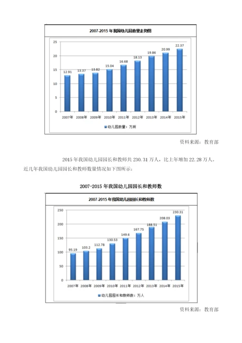 我国幼儿园露天游乐设备行业供需规模及预测分析.docx