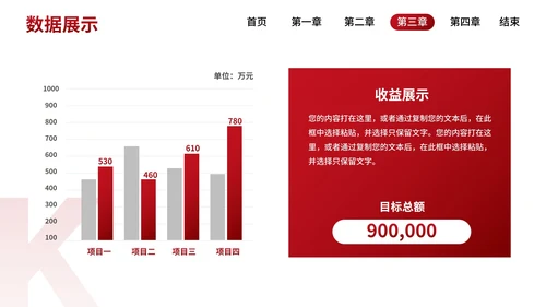 高级几何商务现代商业分析报告PPT模板