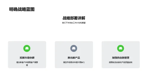 绿野牧场盘点