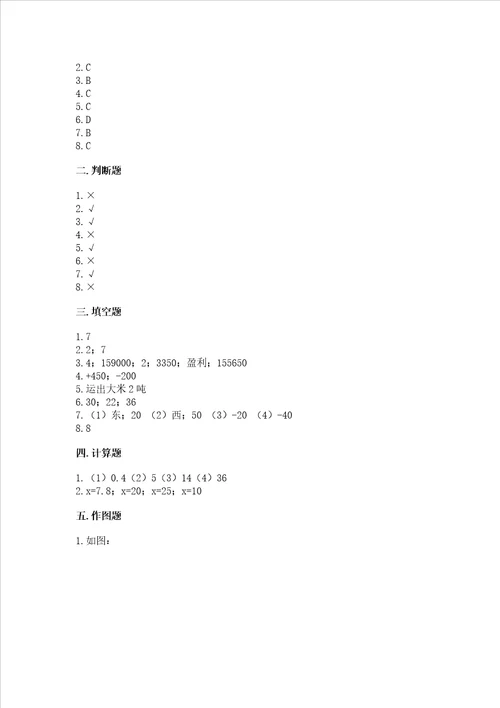 衡水小学毕业数学试卷附参考答案培优