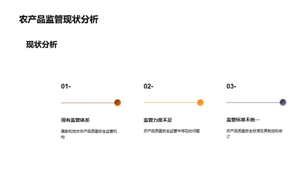 农品安全：挑战与前景