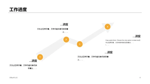 某某部门个人年终工作报告