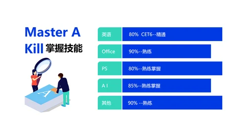 扁平插画风蓝色个人简历新媒体运营类