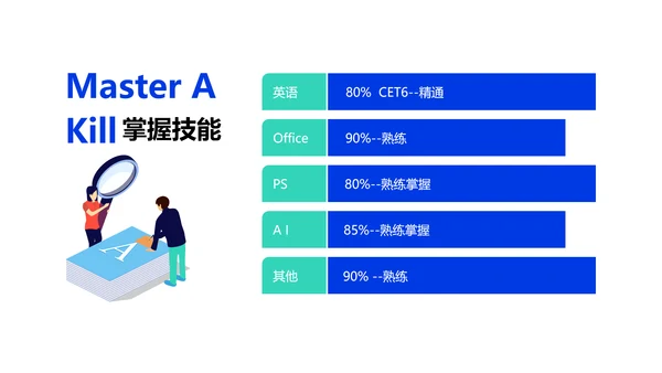 扁平插画风蓝色个人简历新媒体运营类