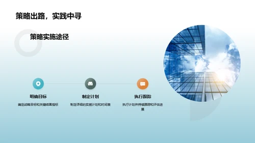 全面审视公司表现