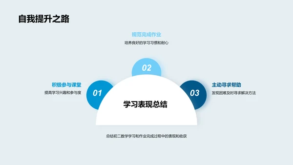 初二数学作业解析