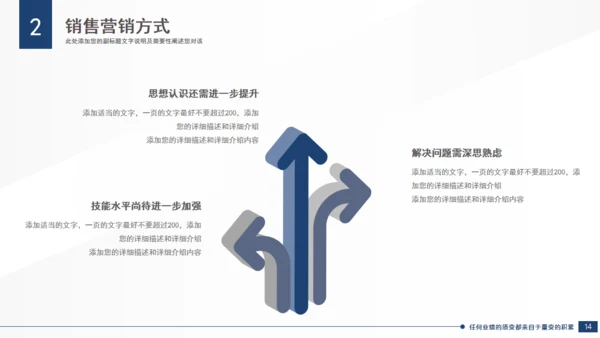 拼搏市场部年度业绩总结冲刺通用PPT模板