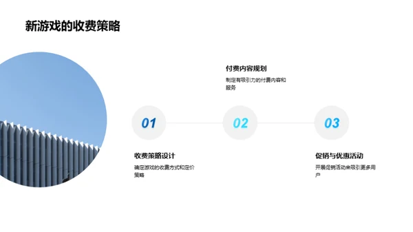 创新游戏项目解析