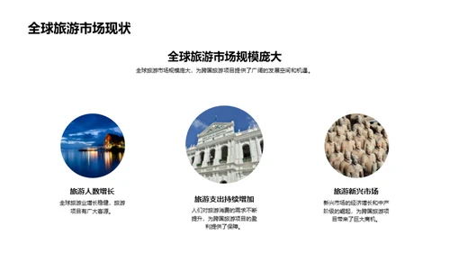 辟新领域：全球旅游创投