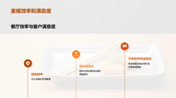 餐饮新模式