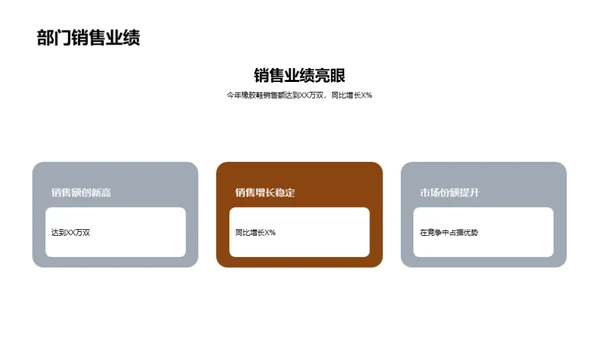 橡胶鞋制造：挑战与突破