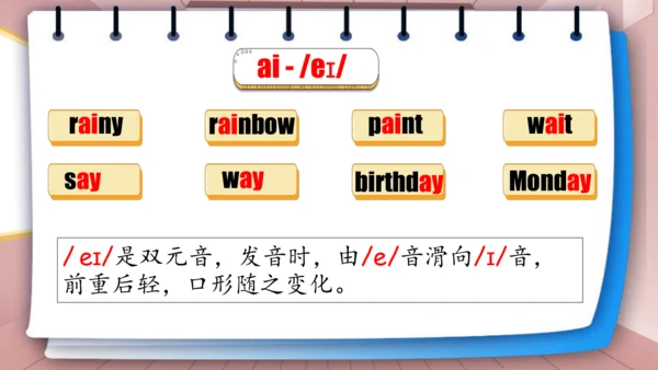 Unit 5 There is a big bed 复习课件（词组+句型+语音+语法+写作指导）