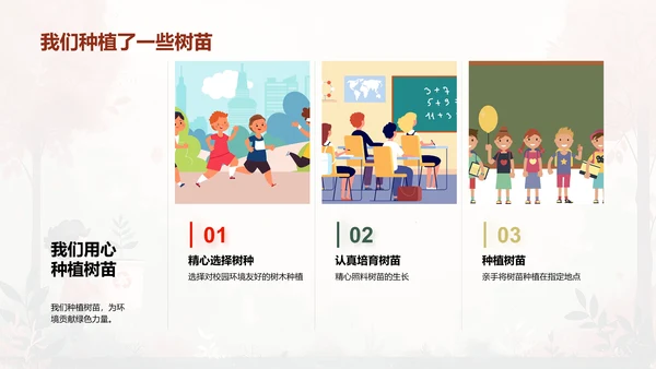 环保社团活动汇报PPT模板