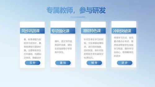 学校教育教学培训动态PPT模板
