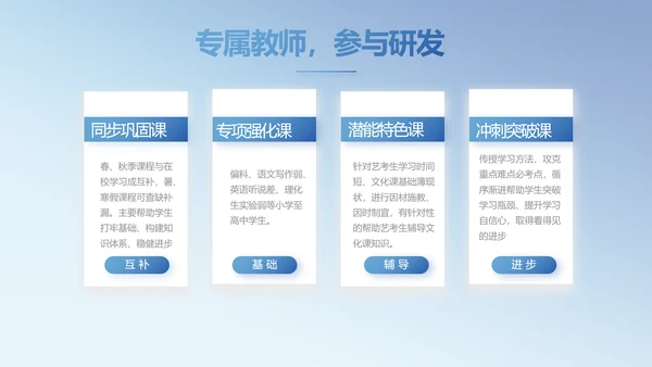 学校教育教学培训动态PPT模板