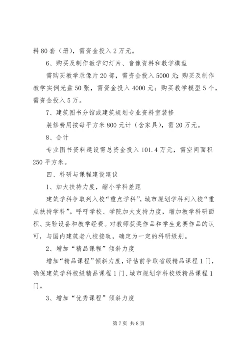 建筑与城市规划专业评估调研报告 (4).docx