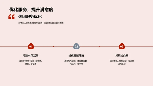 重阳节老年消费行为洞察