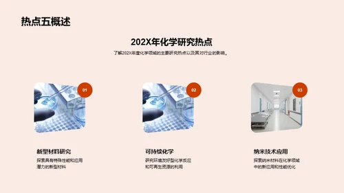 化学进程的20XX回溯与展望