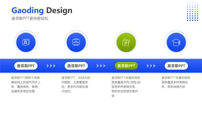 简约风递进关系4项PPT
