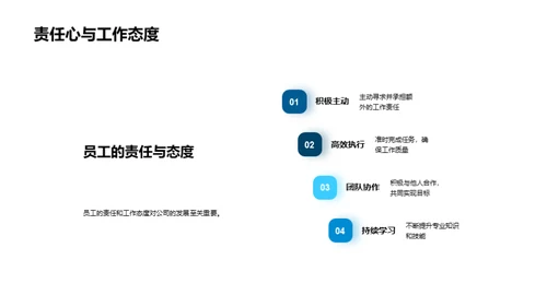 财务视角的公司蓝图