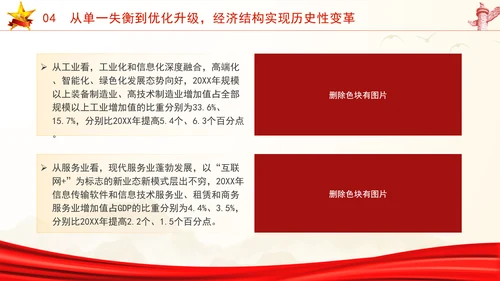 国庆节党支部庆祝建国75周年经济社会发展成就ppt