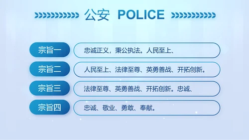 蓝色大气公安警察工作汇报PPT动态模板